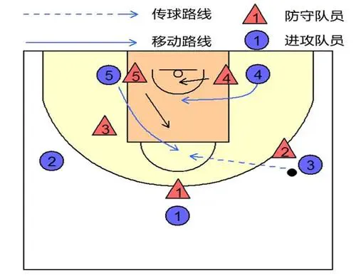 学校篮球队训练受伤谁负责_0